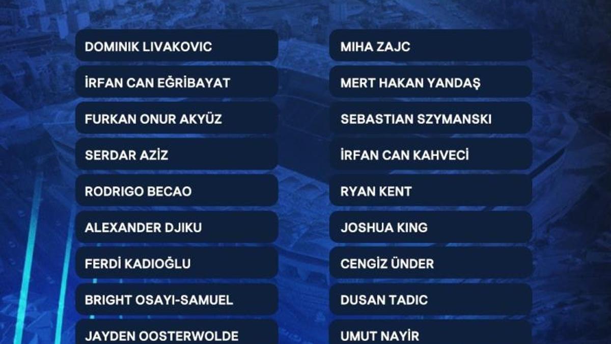 Fenerbahçe UEFA Konferans Ligi takımı açıklandı... İşte takımda yer alan isimler