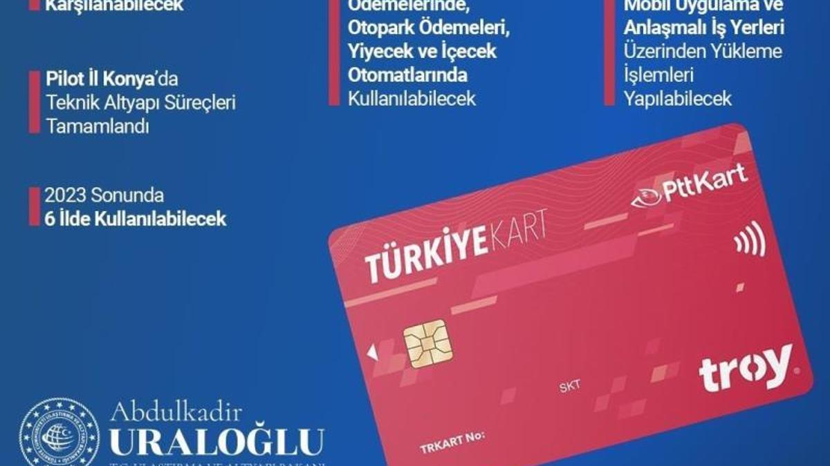 Türkiye Kart nedir, özellikleri neler? İşte Türkiye Kart pilot uygulamasından birinci bilgiler